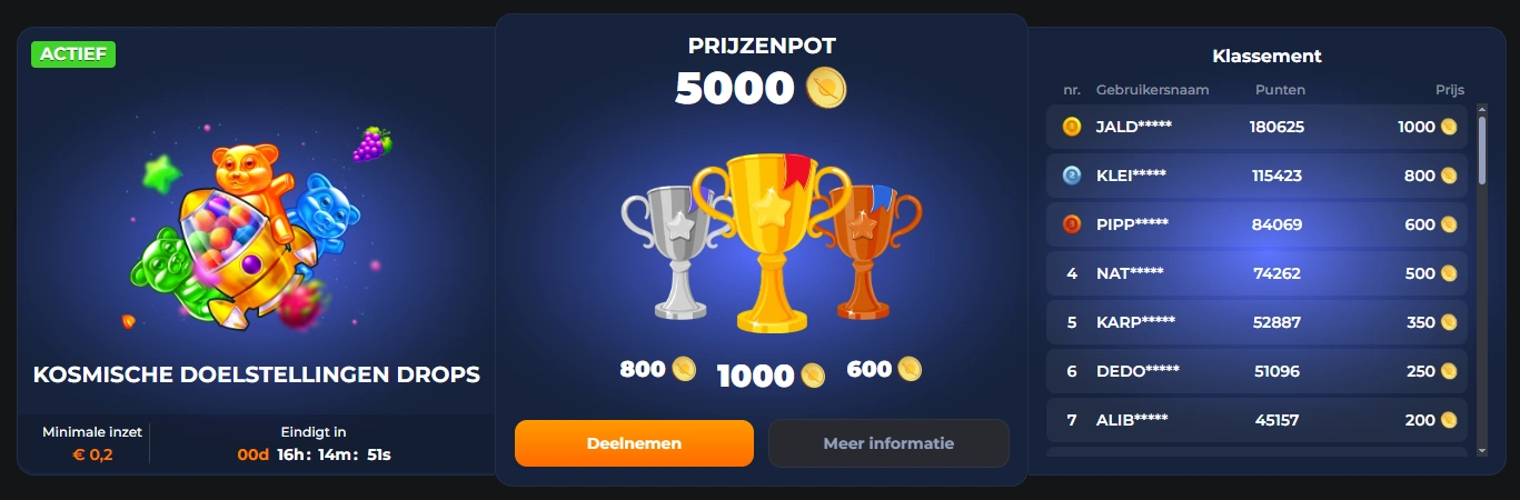 Actief CosmicSlotz-toernooi met klassement, prijzenpot en ranglijst van spelers